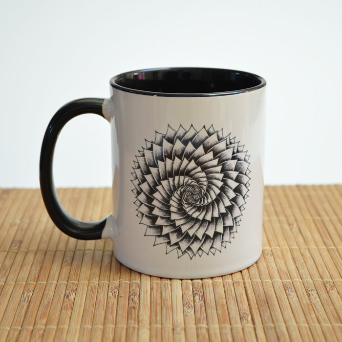 Succulent Art - Ceramic Mug