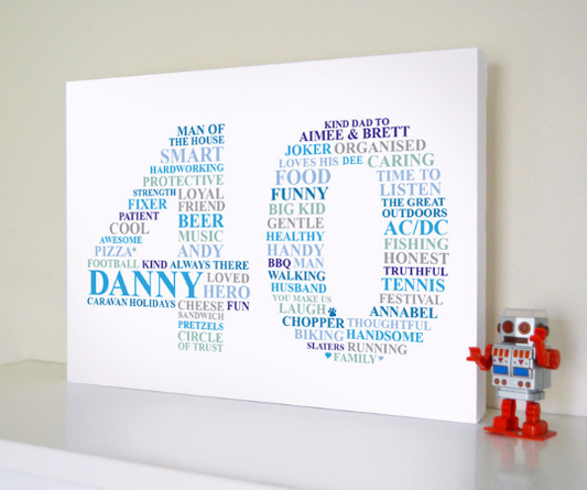 Unique and custom 40th birthday art canvas gift